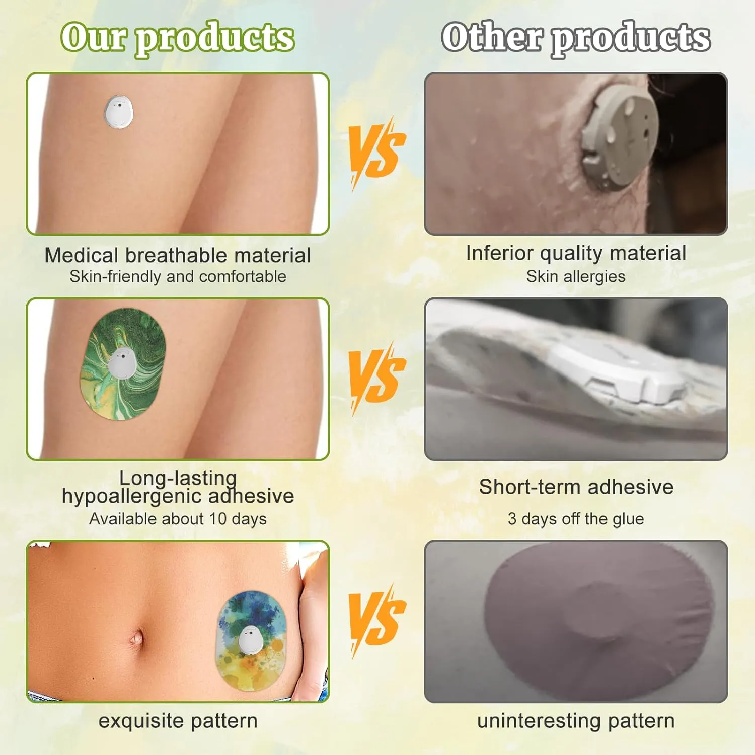 30Pcs Adhesive Patches for Dexcom G7. Glucose Monitor Over Patches Waterproof Compatible with Dexcom G7 Sensor. Long-Lasting Adhesion(3 * 10 Brilliant Colors)