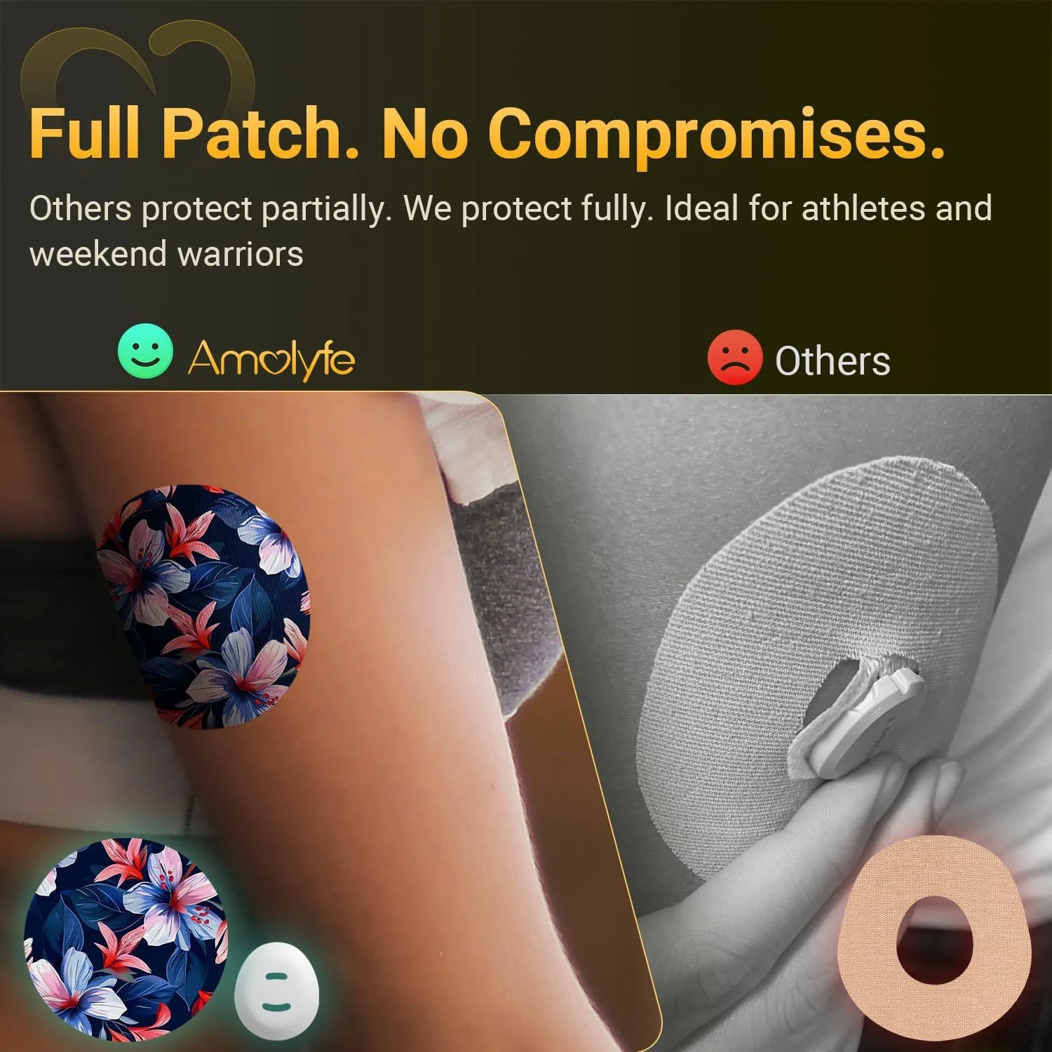 Dexcom G7 & Stelo Adhesive Patches, 10-Pack Dexcom G7 Stelo Overpatches, Bump-Proof with Hard Cap, Waterproof, Breathable, Medical Adhesive, 10-Day CGM Protection (B.Flower)
